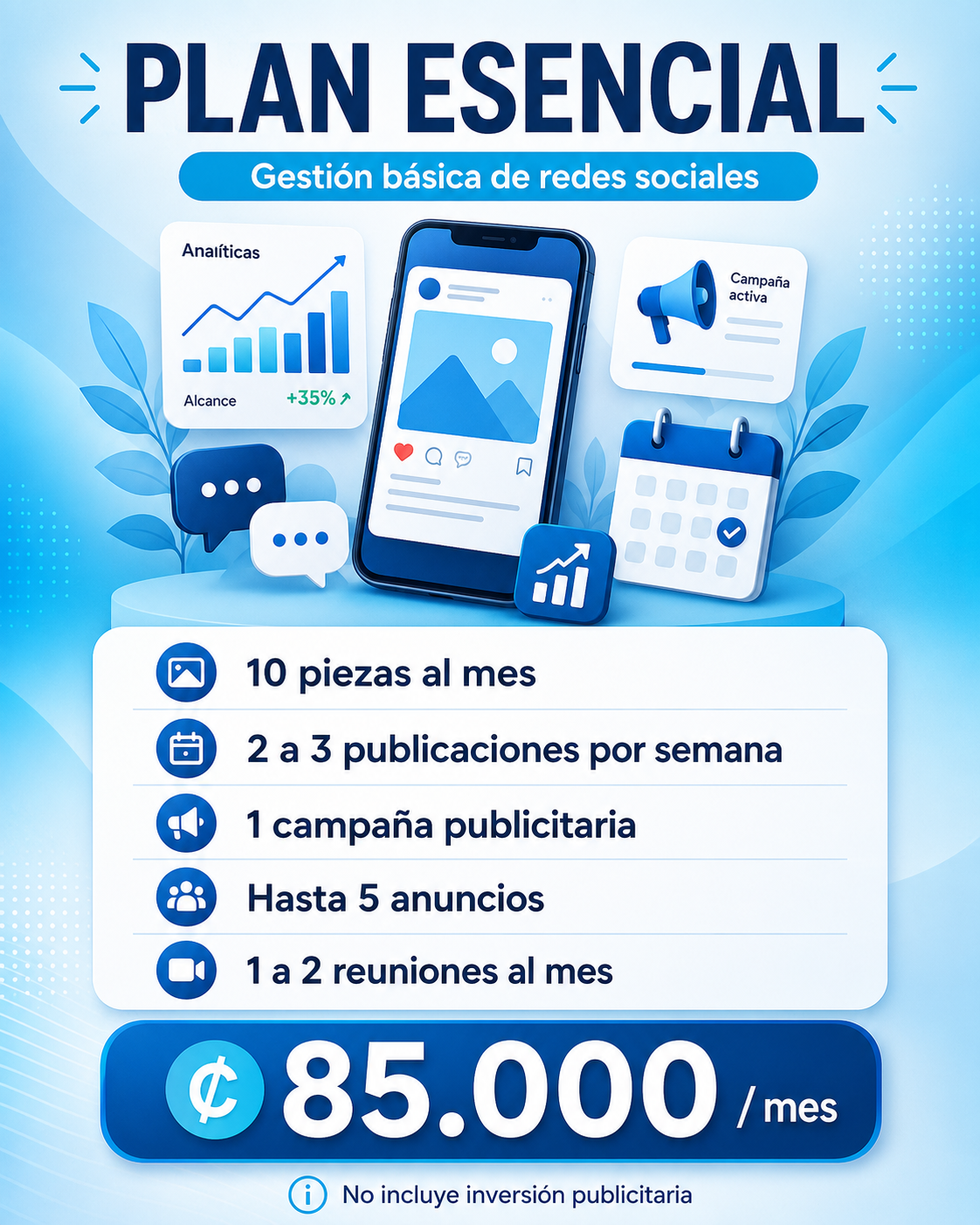 Plan Esencial de gestión de redes sociales