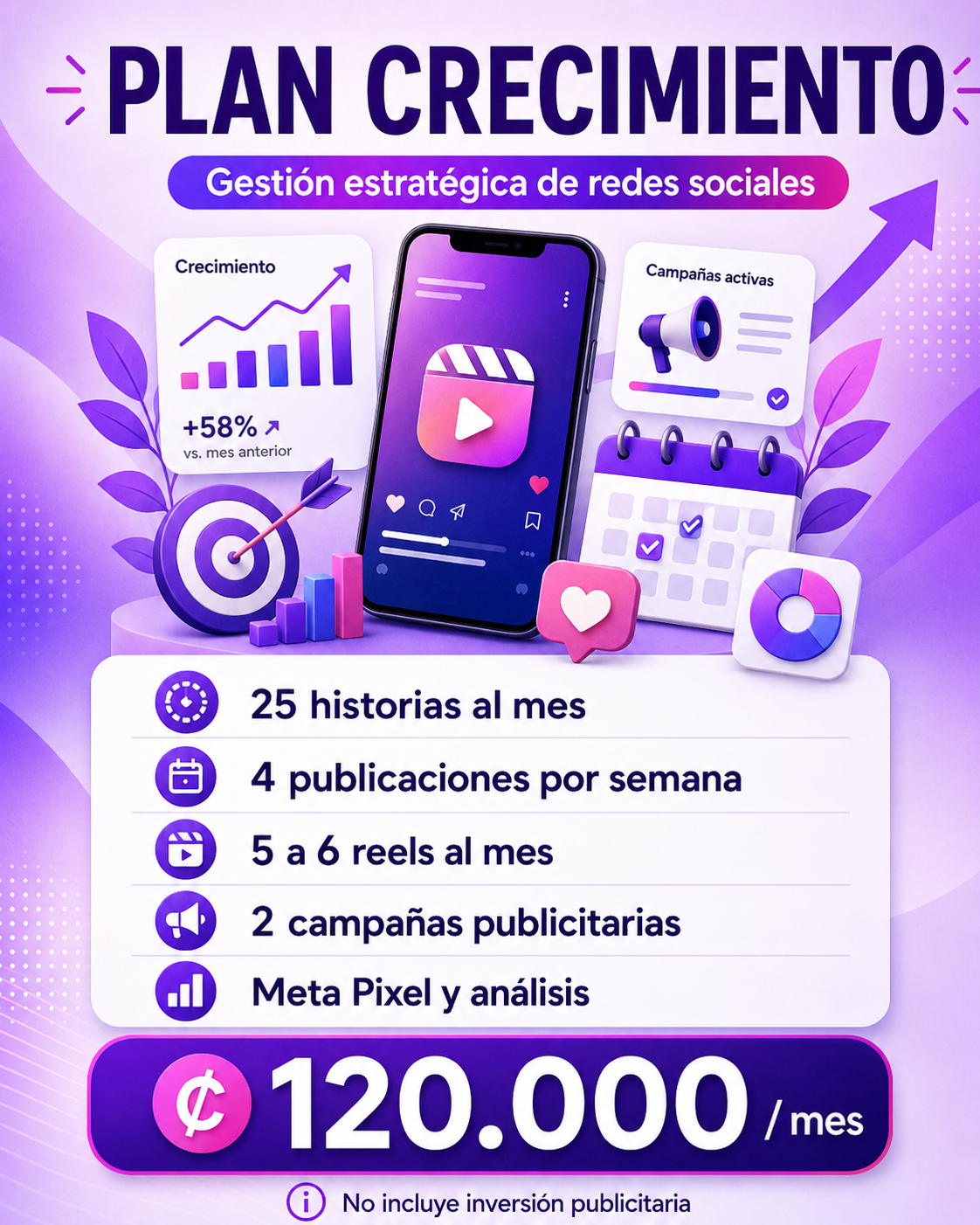 Plan Crecimiento de gestión estratégica de redes sociales