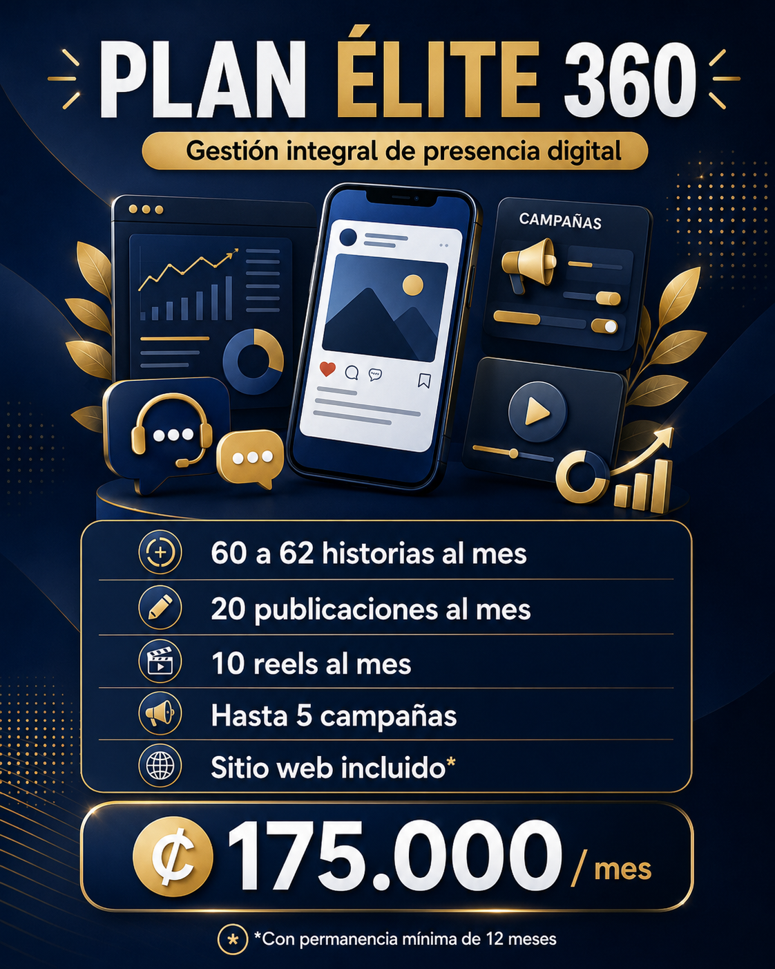 Plan Élite 360 de gestión integral de presencia digital